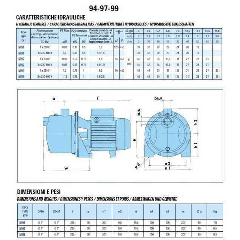 Насос центробежный M-94-N PL нерж. 0,37 кВт SAER (3 м3/ч, 39 м) (000015652) Киев - изображение 5