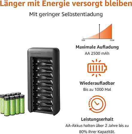 Акумулятори Amazon Basics NiMH AA 8×2000мАг чорний комплект з USB‑C зарядним для зарядки акумуляторів, набір з зарядним пристроєм Київ