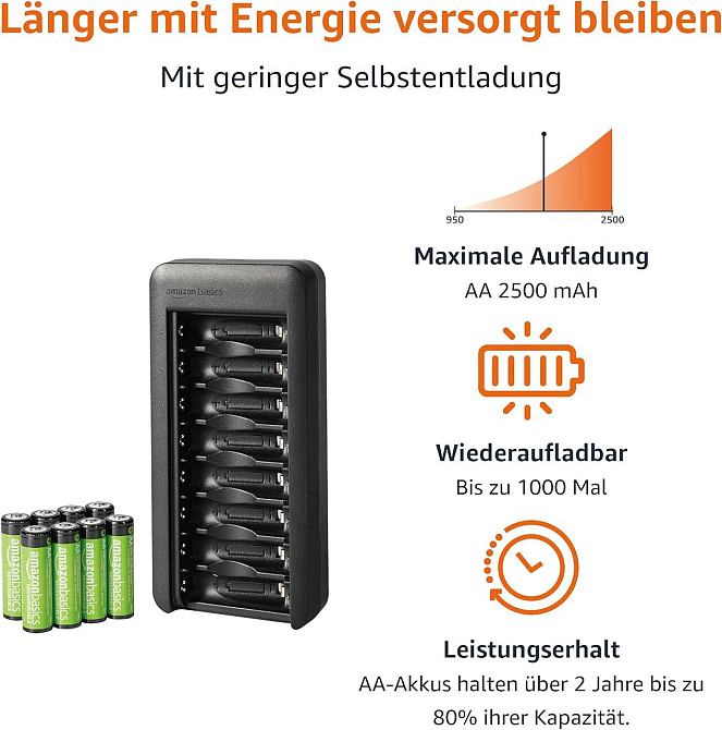 Акумулятори Amazon Basics NiMH AA 8×2000мАг чорний комплект з USB‑C зарядним для зарядки акумуляторів, набір з зарядним пристроєм Київ - фото 4