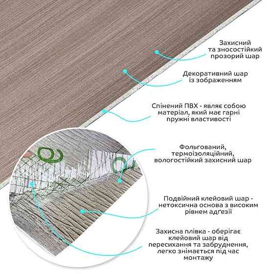 Самоклеюча вінілова плитка в рулоні Київ