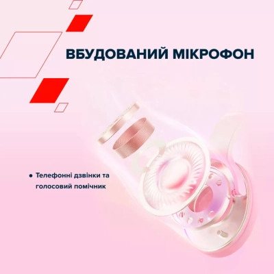 Наушники Canyon OnRiff 4 Bluetooth Pink (CNS-CBTHS4P) Винница - изображение 4