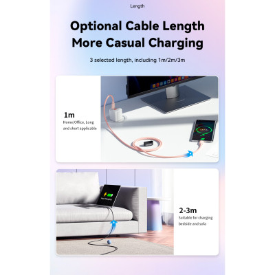 Дата кабель USB-C to USB-C 2.0m 100W blue Essager (EXCTT1-WLA03-P) Вінниця - фото 9