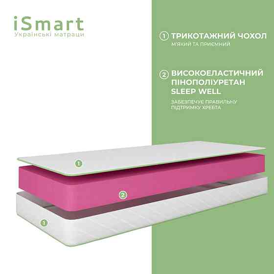 Матрац ортопедичний Ismart Koala Sweet 160х190 см безпружинний (ISM-051067) Львів