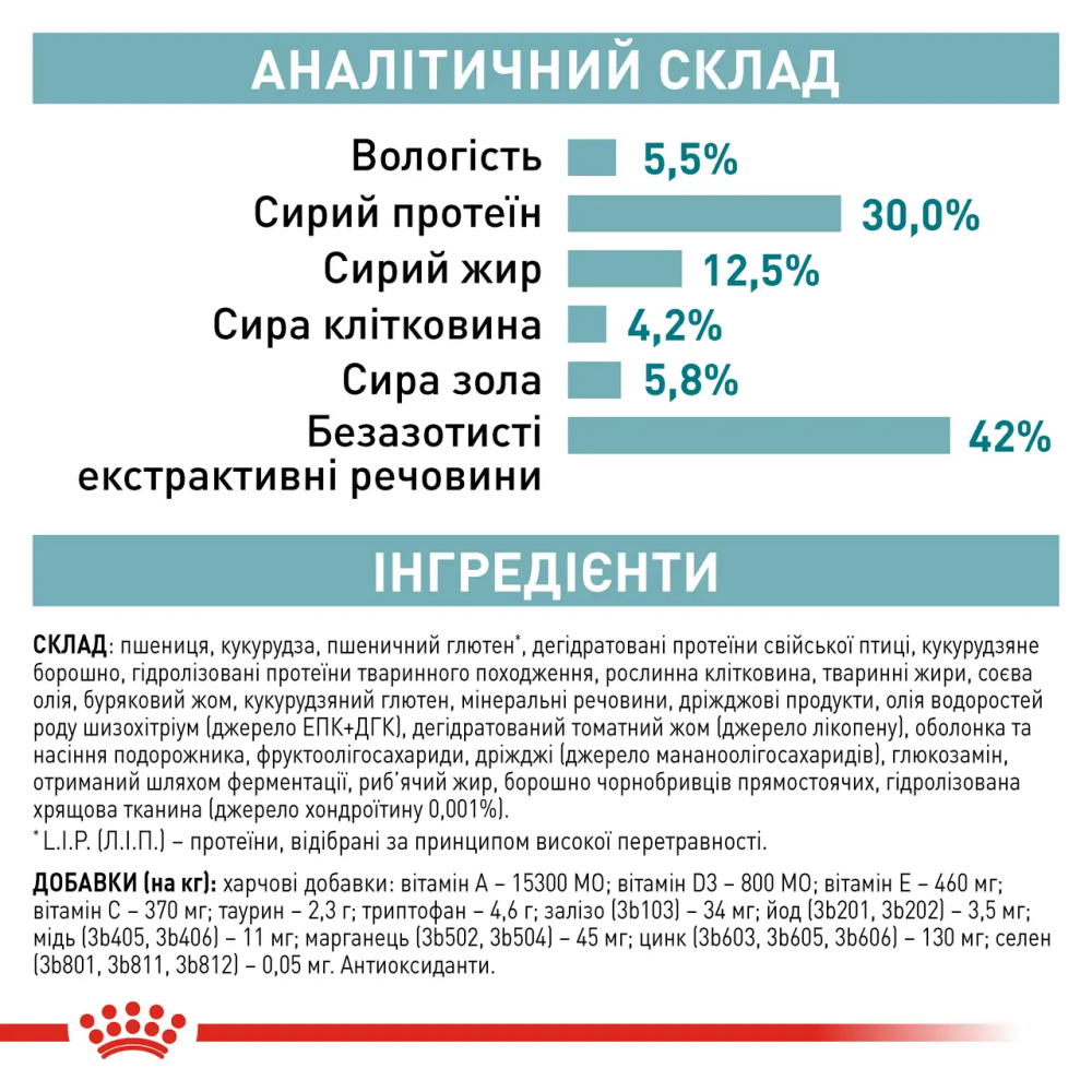 Royal Canin Sterilised 11+ (Роял Канін Стерелайзд 11+) сухий корм для стерилізованих кішок від 11 років Запоріжжя - фото 5