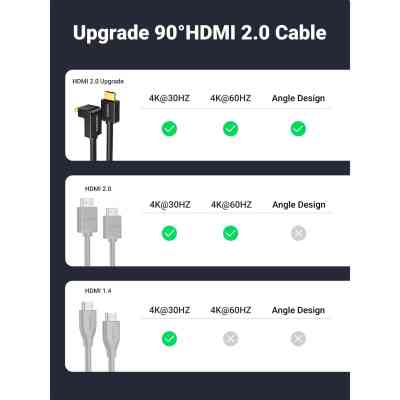 Кабель мультимедийный HDMI M to HDMI M 2.0m 90° corner HD103 black Ugreen (10173) Винница