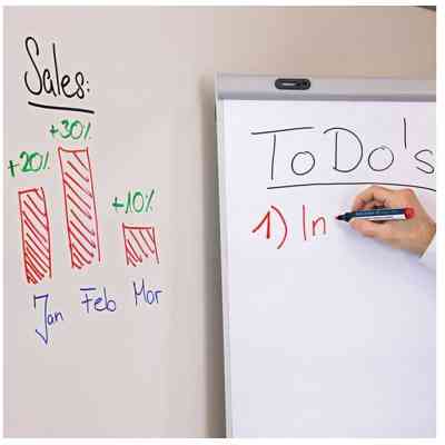 Набір маркерів Schneider 4 маркери для дошок та фліпчартів MAXX 290 в блістері (S129094) Вінниця