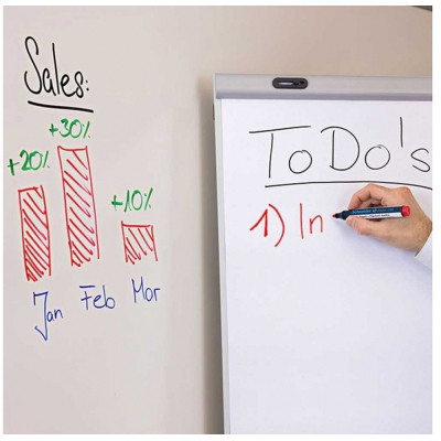 Набір маркерів Schneider 4 маркери для дошок та фліпчартів MAXX 290 в блістері (S129094) Вінниця - фото 6