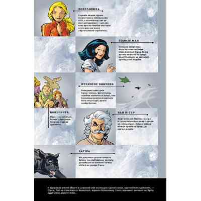 Комикс Казки. Книга 8: Вовки - Білл Віллінґем Видавництво РМ (9786178373214) Винница