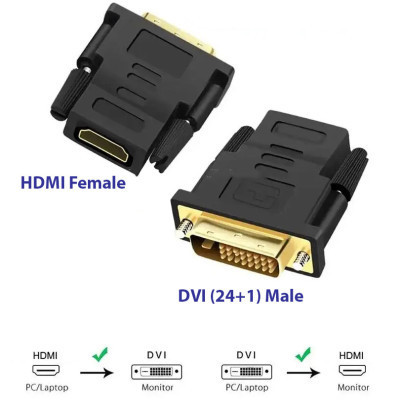 Перехідник DVI-D (24+1) male to HDMI female 1080p ST-Lab (U-994) Вінниця - фото 7