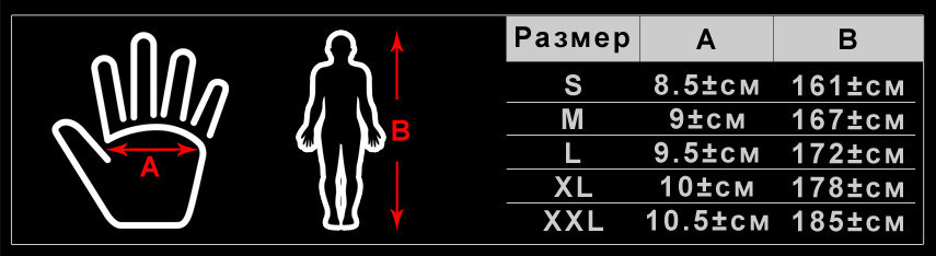 Перчатки рабочие (размер M) TOPTUL AXG00020002 Одесса - изображение 3