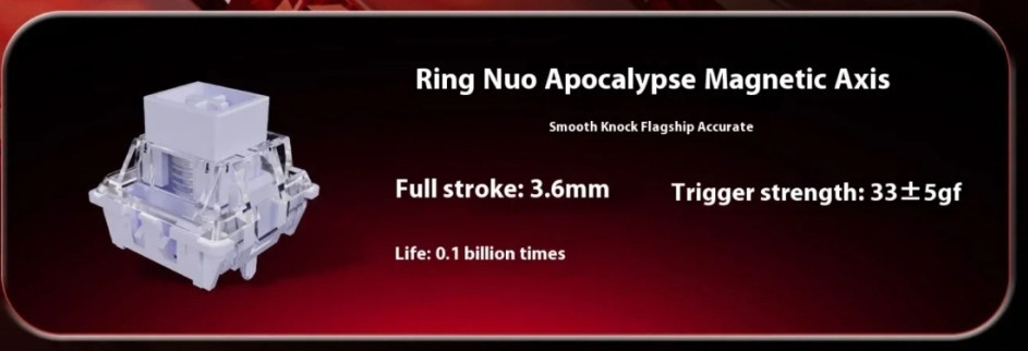 Ігрова механічна магнітна клавіатура Madlions mad light 60he. Київ - фото 1