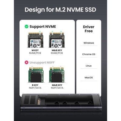 Кишеня зовнішня Ugreen SSD M.2 (NVME) M-KEY 3.1 GEN2 CM400 (10902) Вінниця - фото 2