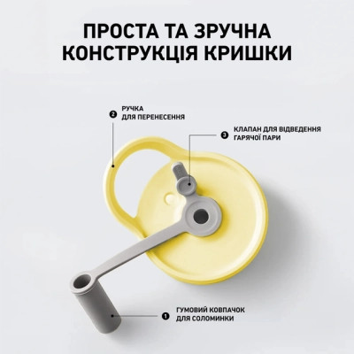 Бутылка для воды Buydeem CD1017 500 мл Mellow Yellow (CD1017-MY) Винница - изображение 9