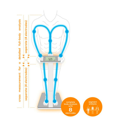 Ваги підлогові Beurer BF 1000 Вінниця - фото 4