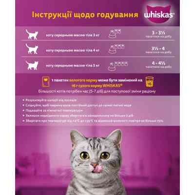 Вологий корм для кішок Whiskas Яловичина в соусі 85 г (5900951301940) Вінниця