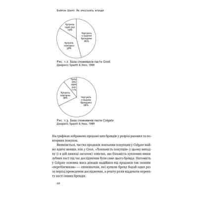 Книга Як зростають бренди чого не знають маркетологи - Байрон Шарп Наш Формат (9786177730339) Вінниця