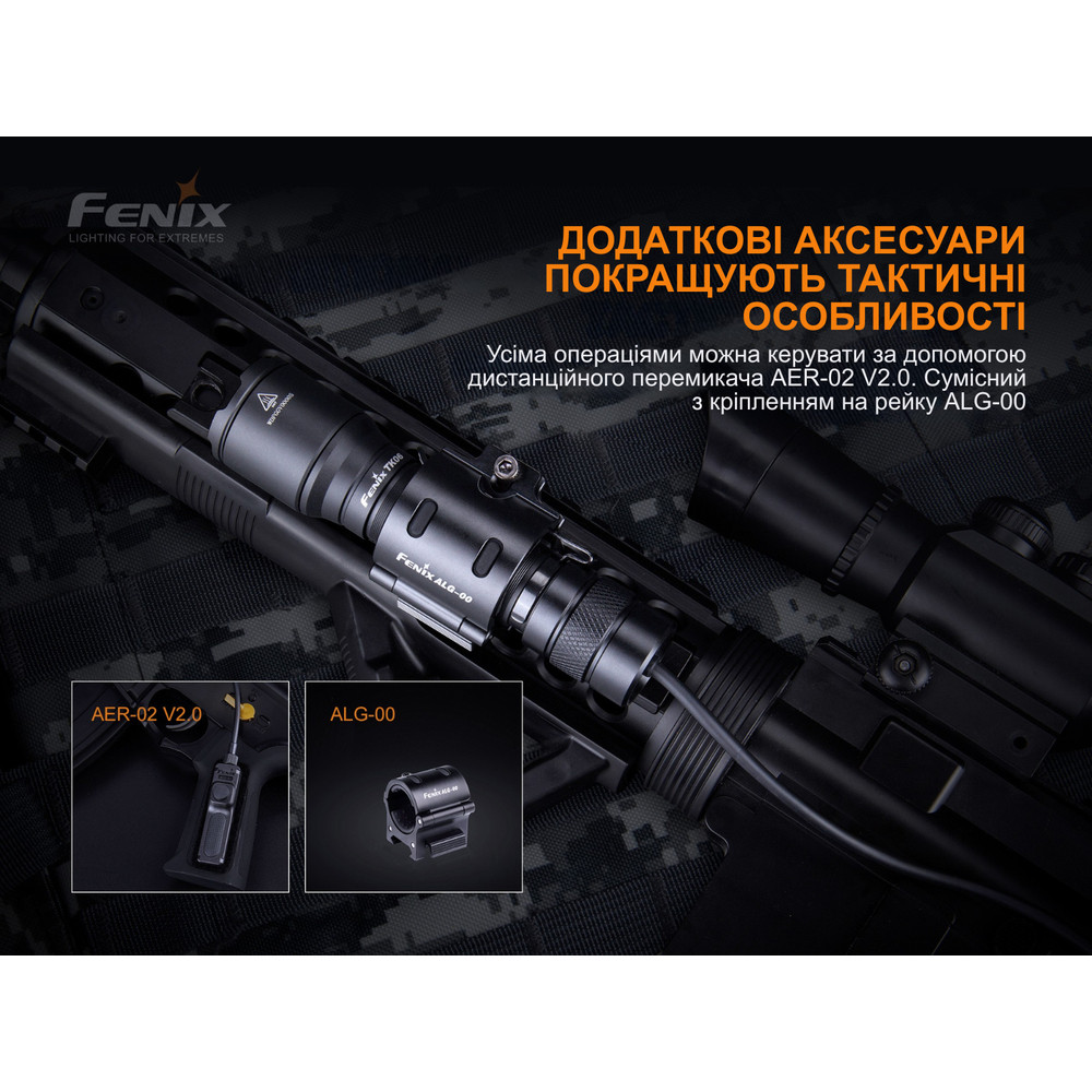 Ліхтар ручний Fenix TK06 Київ - фото 12