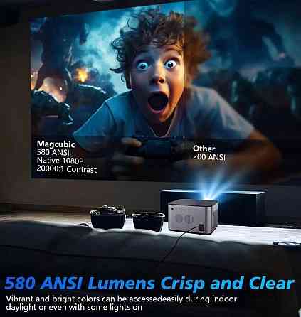 Оригинальн!!! Проектор Magcubic HY-350 PRO + третья регенерация. Харьков