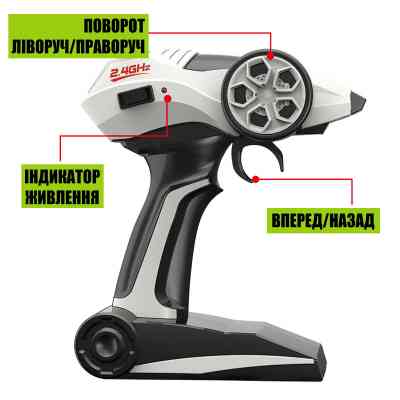 Радиоуправляемая игрушка Sulong Toys Off-road Crawler – Where the trail ends, красный (SL-121RHMR) Винница