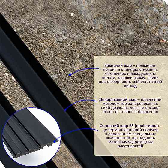 Рейка декоративная PS 2900х120х12мм Серо-коричневый с золотыми вкраплениями SW-00002138 Днепр