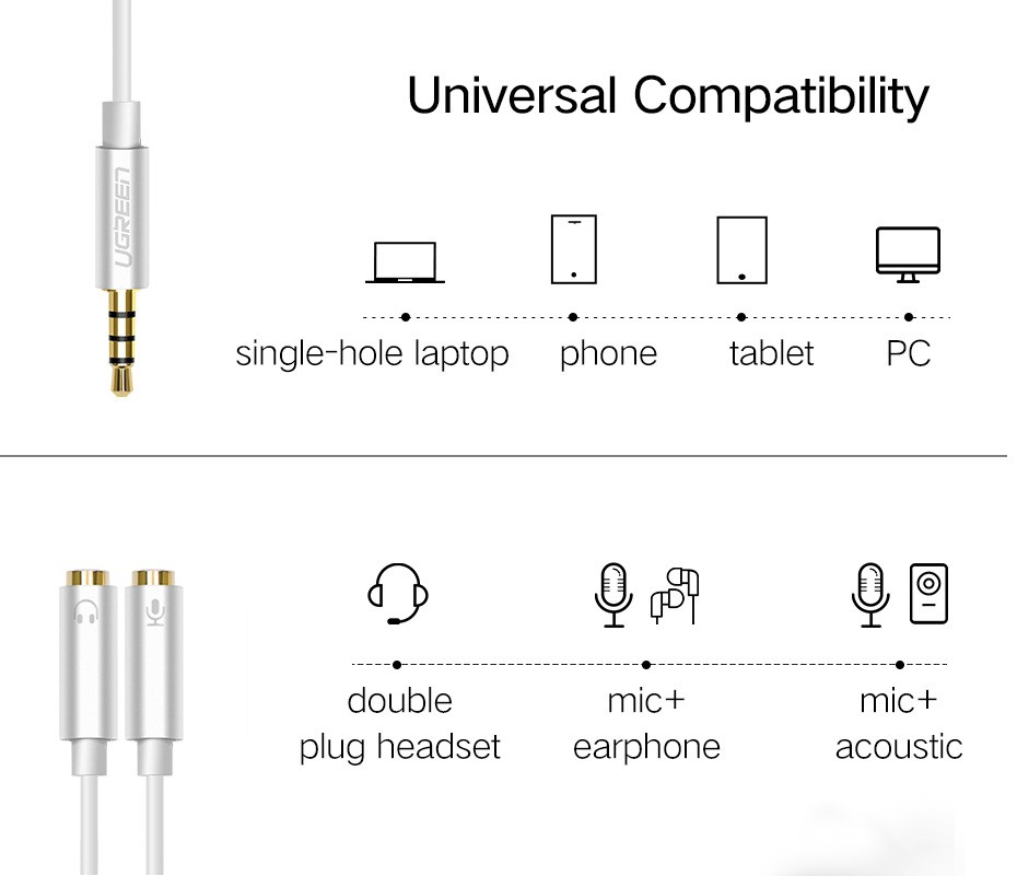 Розвідувач для навушників і мікрофон Ugreen CTIA UG-30619 (Серій) Миколаїв - фото 9