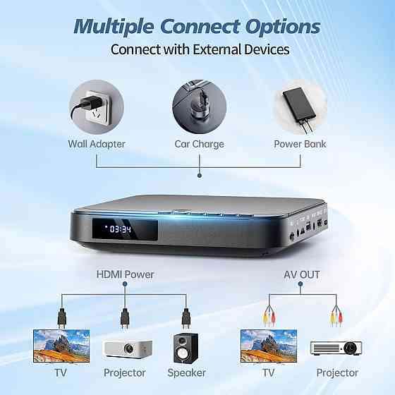 Mini DVD-плеєр Desobry MB115B багатоформатний 1080P 110-240V Дніпро