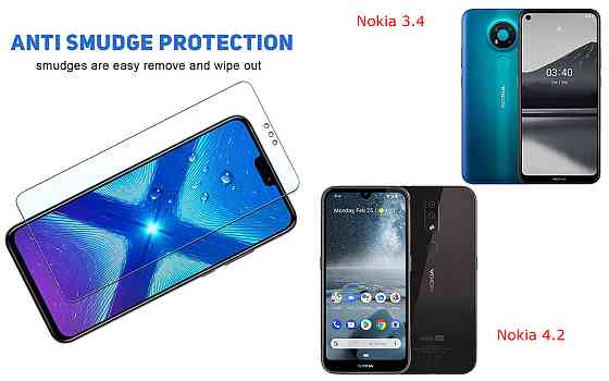 Защитное стекло NeoGlass для Nokia 3.4, Nokia 4.2 – ультрапрозрачное и устойчивое Киев