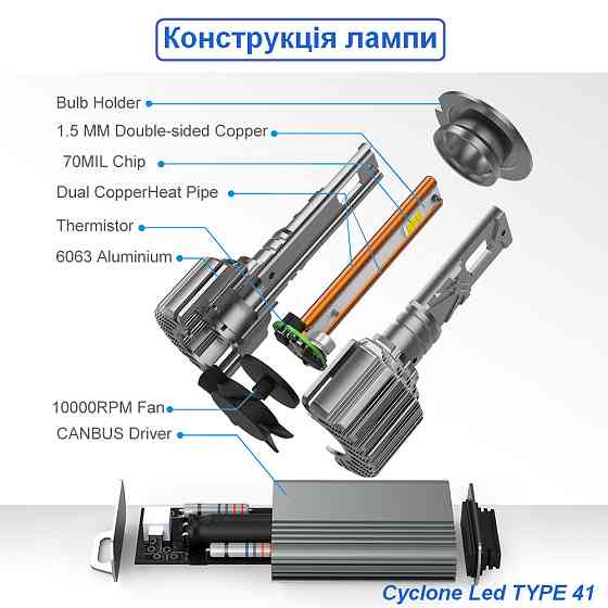Світлодіодні лампи H11 Cyclone type41/LED/12V/50W/18000Lm/6000K Винница