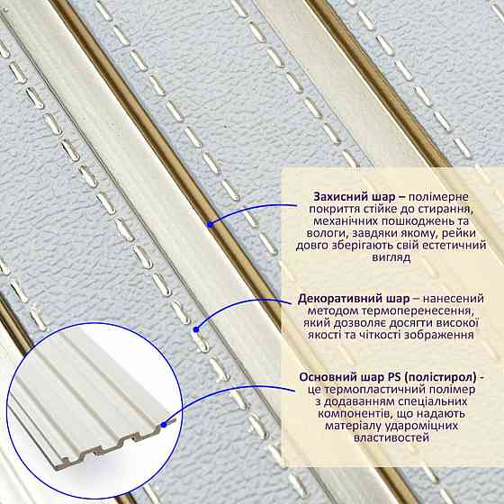 Рейка декоративна PS 2900х115х12мм Під білу шкіру із золотом SW-00002130 Київ