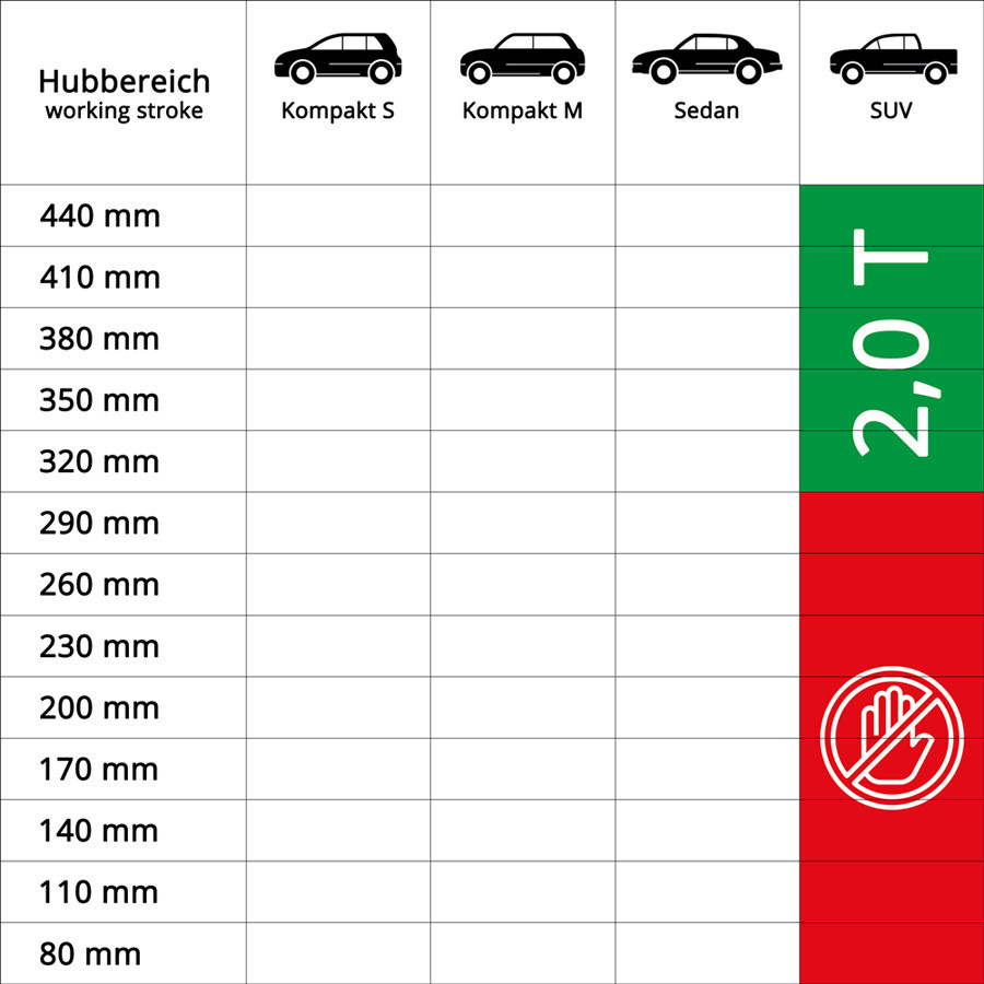 Преміум домкрат гвинтовий (ромб) 2т "UltraLift L PRO", Heyner, 347200 Київ - фото 3