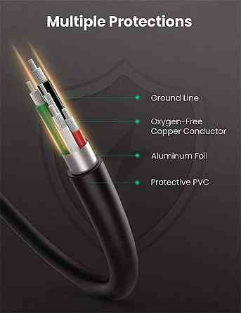 Кабель UGREEN USB 2.0 A - Mini 5 Pin, 1.5 м, черный Киев