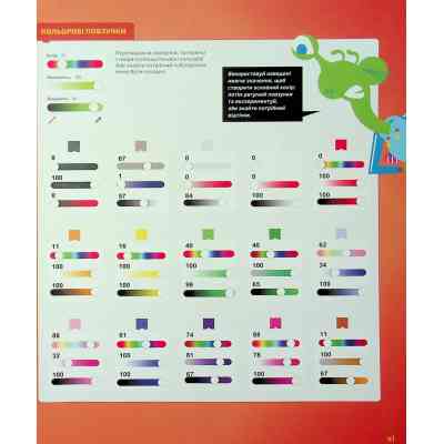 Книга 25 ігор для дітей. Scratch 3. Жартівливий посібник з кодування - Макс Вейнрайт Видавництво Старого Лева (9789664482957) Вінниця