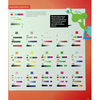 Книга 25 ігор для дітей. Scratch 3. Жартівливий посібник з кодування - Макс Вейнрайт Видавництво Старого Лева (9789664482957) Винница - изображение 4