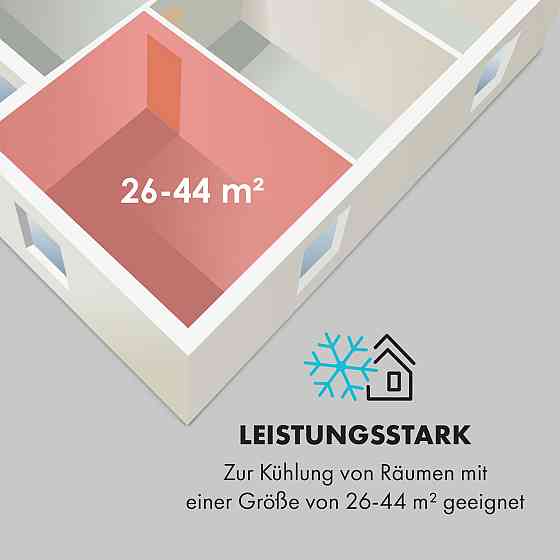 Мобильный кондиционер Ion Breeze 9000 BTU/2,6 кВт расход воздуха 410 м³/ч 16-32°C белый (Германия, читать Ровно