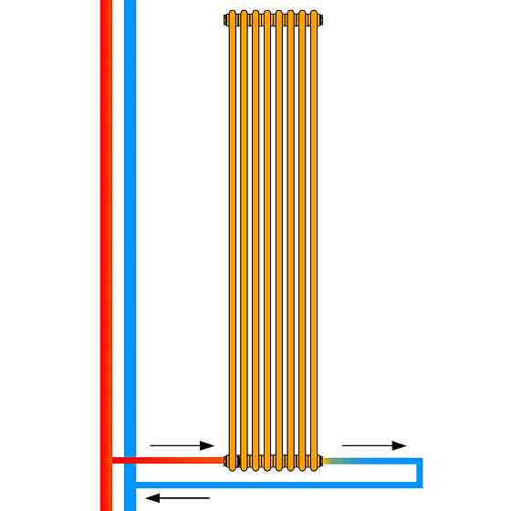 Вертикальный радиатор Calidum 2-8 380х1800, anticor, белый Киев