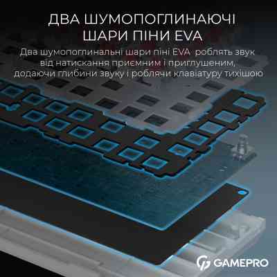 Клавіатура GamePro Asgard Valhalla MK160B Pro 75 RGB Wireless/Bluetooth/USB Black (MK160B Pro) Вінниця