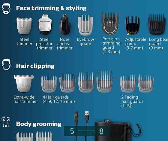 Тример PHILIPS Multigroom Series 7000 MG7910/49 Харків