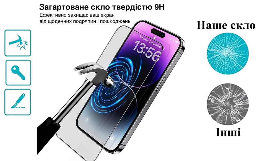 Загартоване скло Ulefone Note 9P стійке до подряпин Київ - фото 1