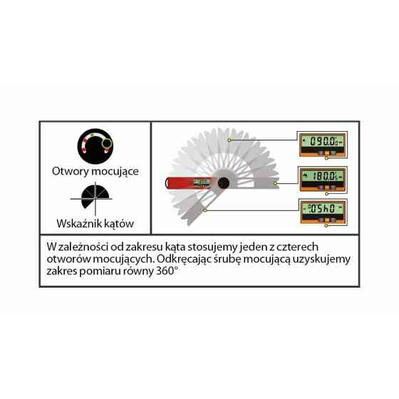 Цифровий електронний кутомір CMT DAF-001 Одеса