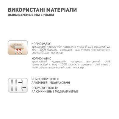 Бандаж MedTextile Бандаж на колін. суглоб з ребр.жорст. з посил.фікс.(Туто (4820137292859) Вінниця - фото 5