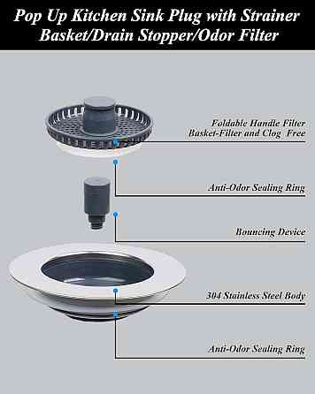 Заглушка для кухонної мийки Hibbent KD620-1 нержавіюча сталь/ABS 3-в-1 поп-ап універсальна 70-86 мм глибина >22 мм фільтр-сітка Київ