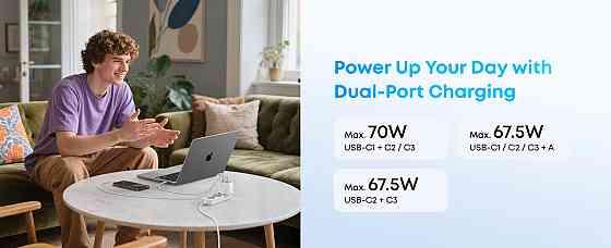 Мережевий зарядний пристрій Anker Charger 70 W, 3xUSB-C, 1xUSB-A, Black (A121CG11) ( 23092 ) Харьков
