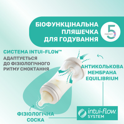 Бутылочка для кормления Chicco Perfect 5 Love с силиконовой соской 4+ мес. 300 мл Розовая (20235.11.40) Винница - изображение 6