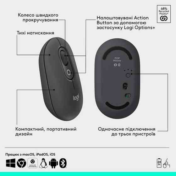 Миша Logitech POP with emoji Graphite (L910-007412) (7031692) Киев