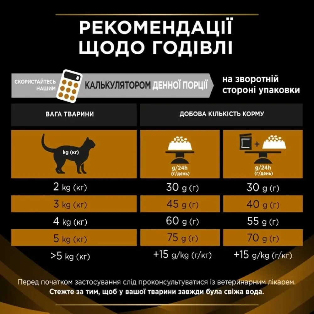 Сухий дієтичний корм PRO PLAN VETERINARY DIETS NF Renal Function Early Care для дорослих котів для підтримання функції нирок при хронічній хворобі нир Київ - фото 9