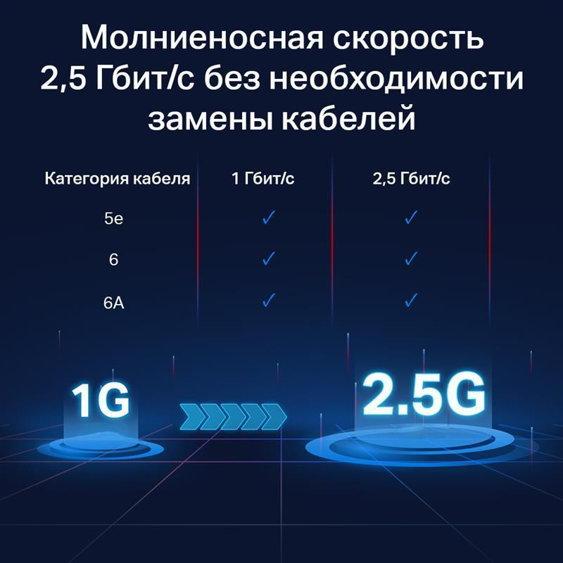 Комутатор TP-Link TL-SG105-M2 Ні Харків - фото 7