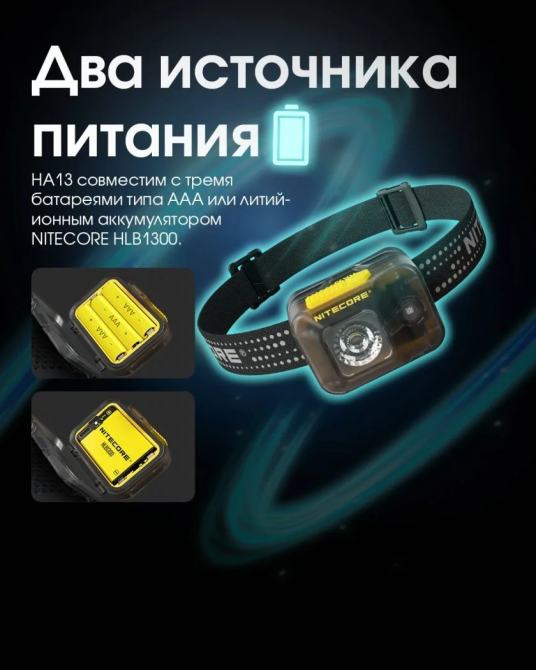 Налобний ліхтар Nitecore HA13 з білим та червоним світлом 350лм 3xAAA USB-C (7 режимів) Вінниця - фото 7