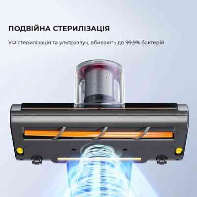 Пылесос Jimmy BD7Pro Винница