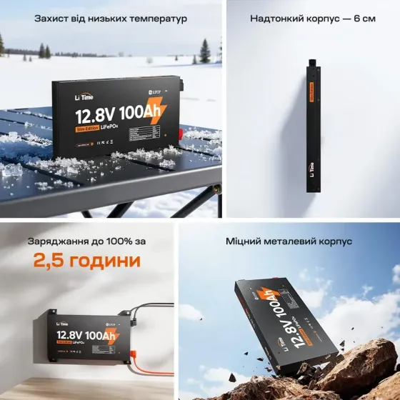 Акумуляторна батарея літій-залізо-фосфатна 12.8В 100А*год LiFePO4 LiTime Slim 12V100-100-SLIM-LTCP-4-SE100 ультратонка (44-00531) Київ