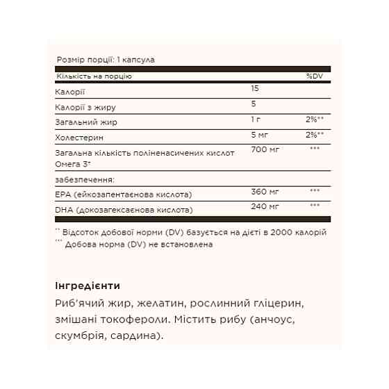 Омега-3 двойной силы SOLGAR Double Strength Omega-3 700mg 60 гел капс Киев